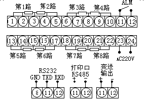 ѲzxӽӾݔ̖(ho)h(yun)裩