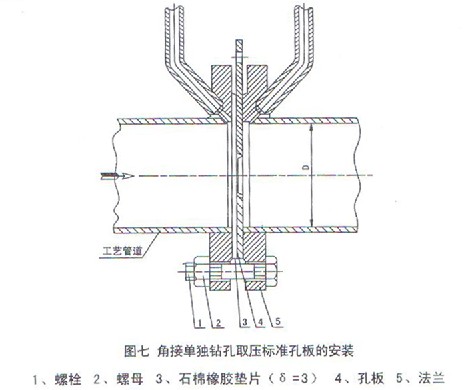 ǽӆΪ@ȡ˜ʿװ尲bʾD